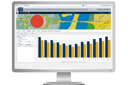 Picture shows how CityTouch LightWave works