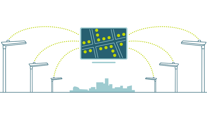 Picture shows how CityTouch LightWave works